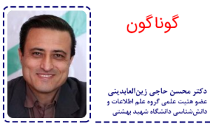 کرونانگاری